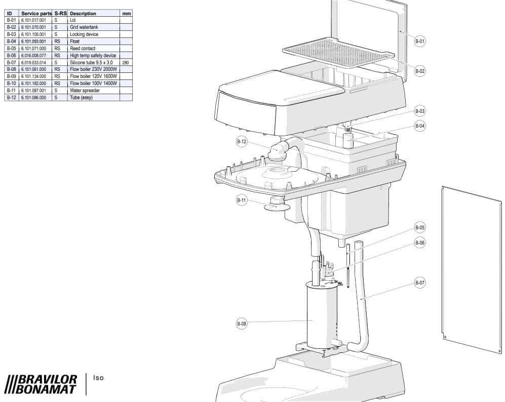 Lookbook image