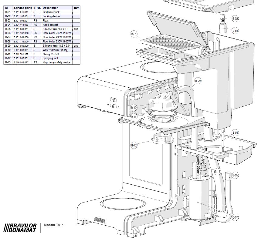 Lookbook image