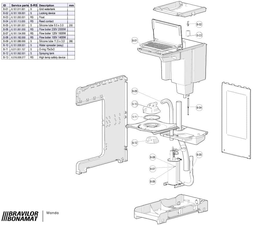 Lookbook image