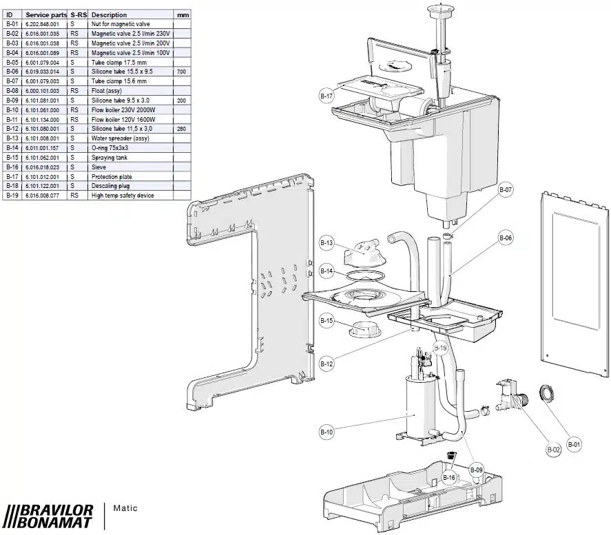Lookbook image